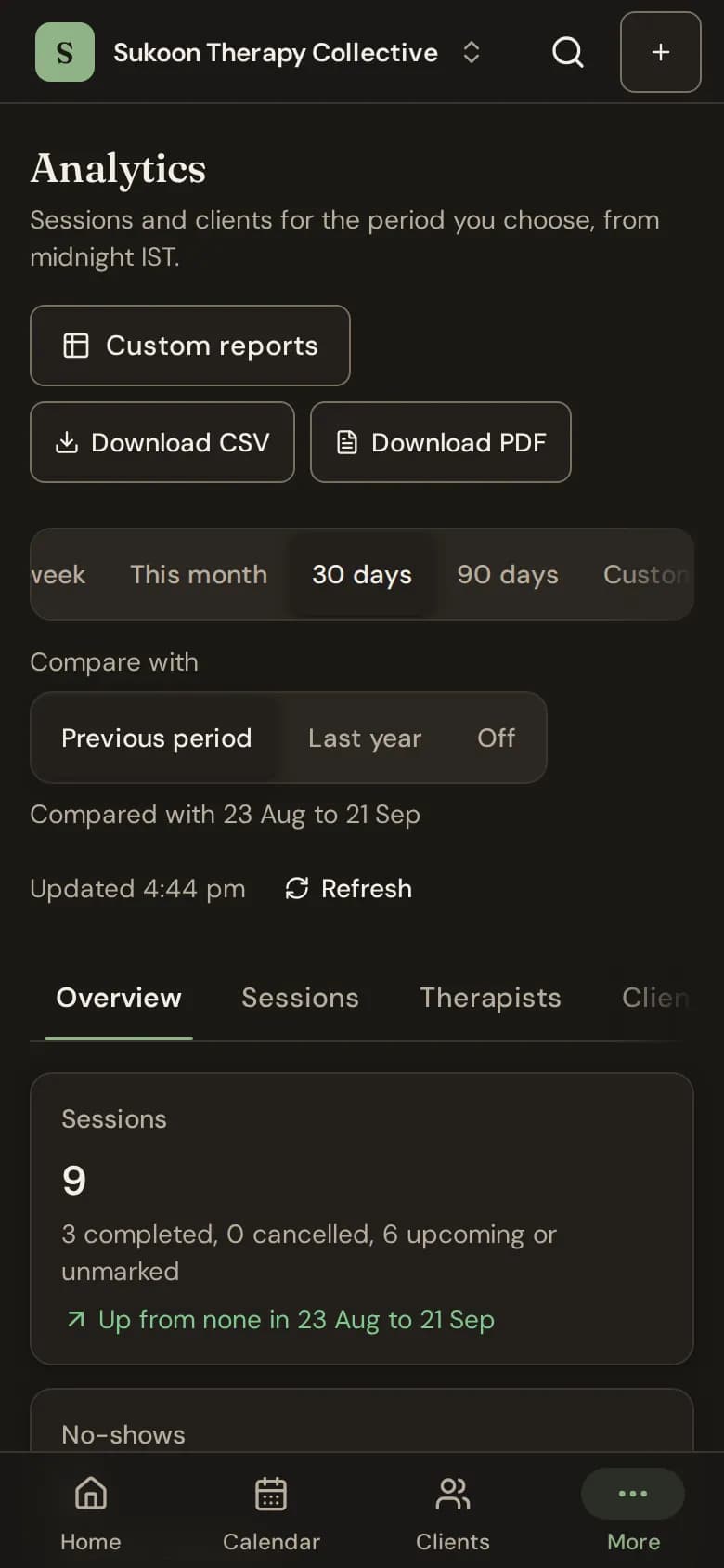 Analytics with a period chosen and a comparison with the previous period